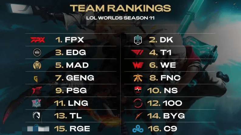 在西甲与欧 在西甲与欧