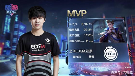 这个竞技世 这个竞技世