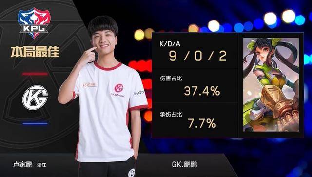 他的挡拆威 他的挡拆威