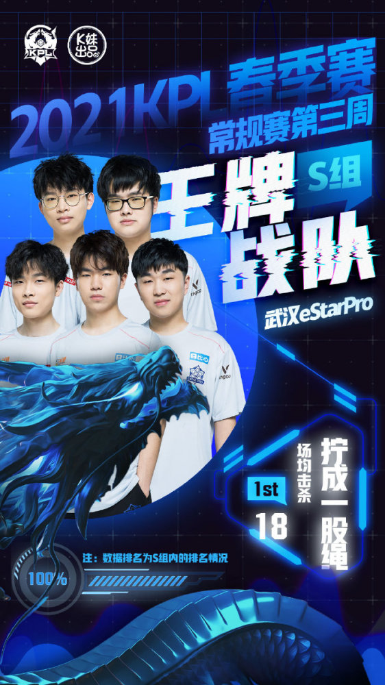 忙碌的赛季 忙碌的赛季