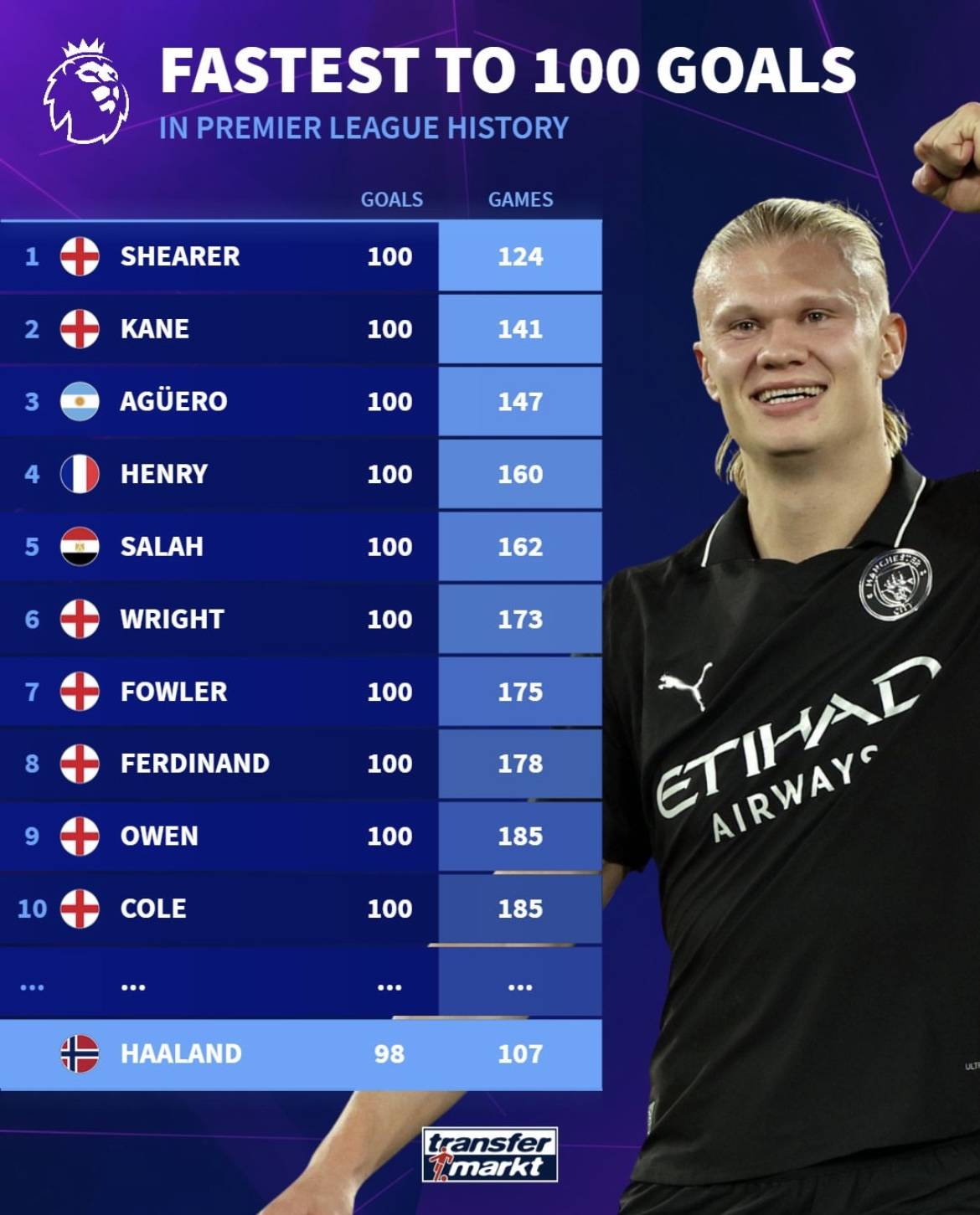 转化为实实 转化为实实