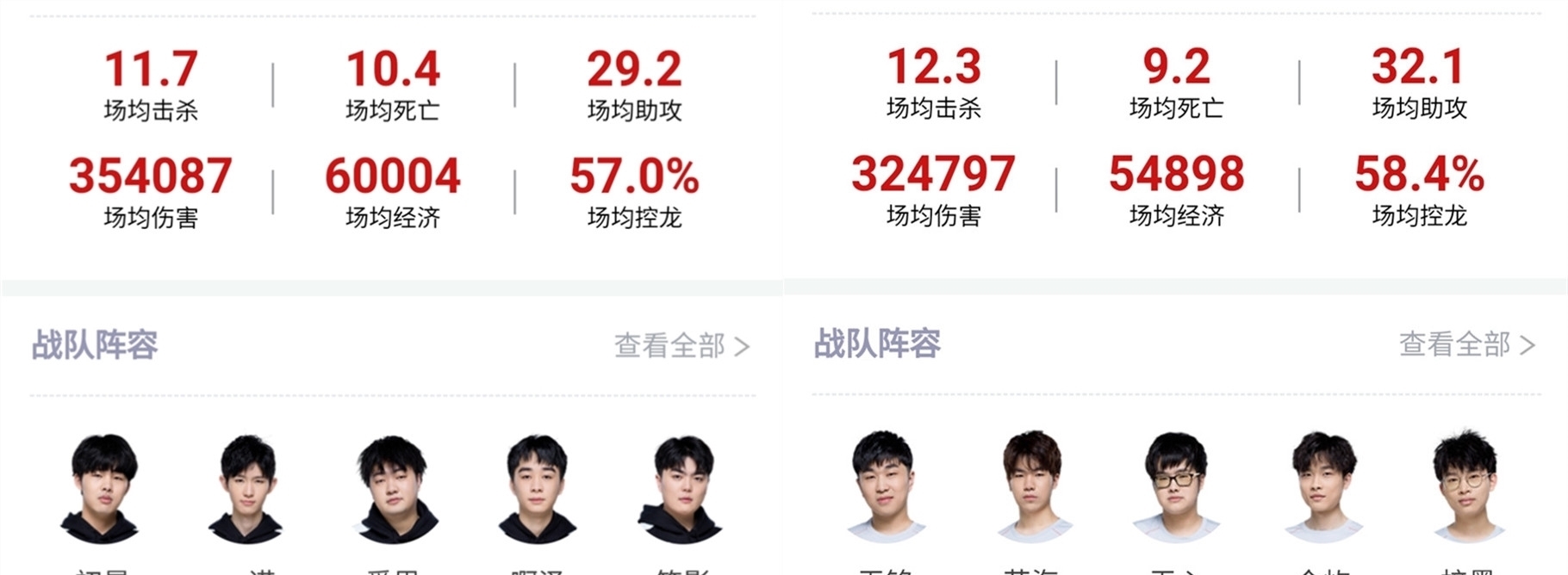出手 出手