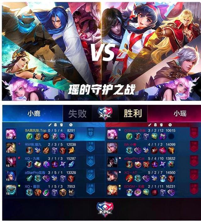更容易误判 更容易误判